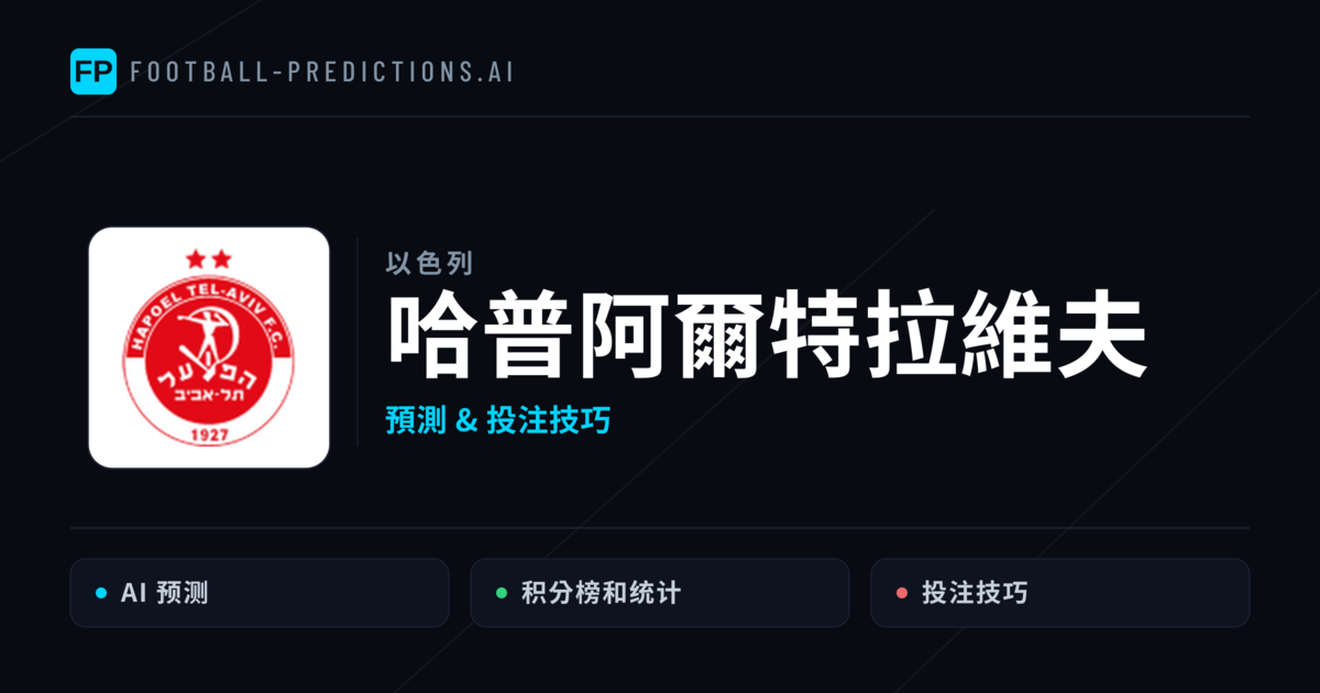哈普阿爾特拉維夫 運彩分析|足球預測與數據