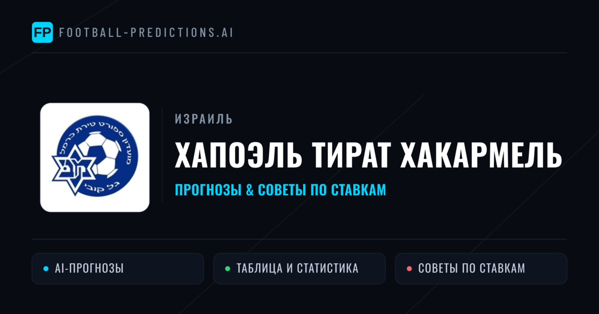 Хапоэль Тират ХаКармель прогнозы и статистика