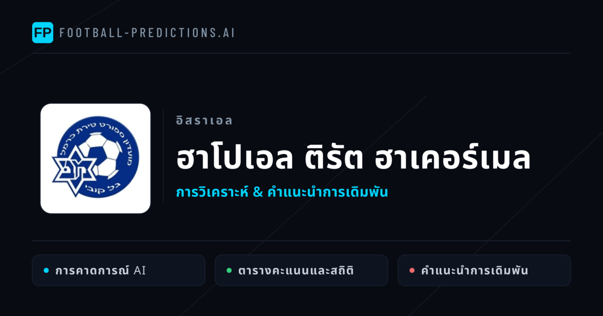 ฮาโปเอล ติรัต ฮาเคอร์เมล การวิเคราะห์และสถิติ