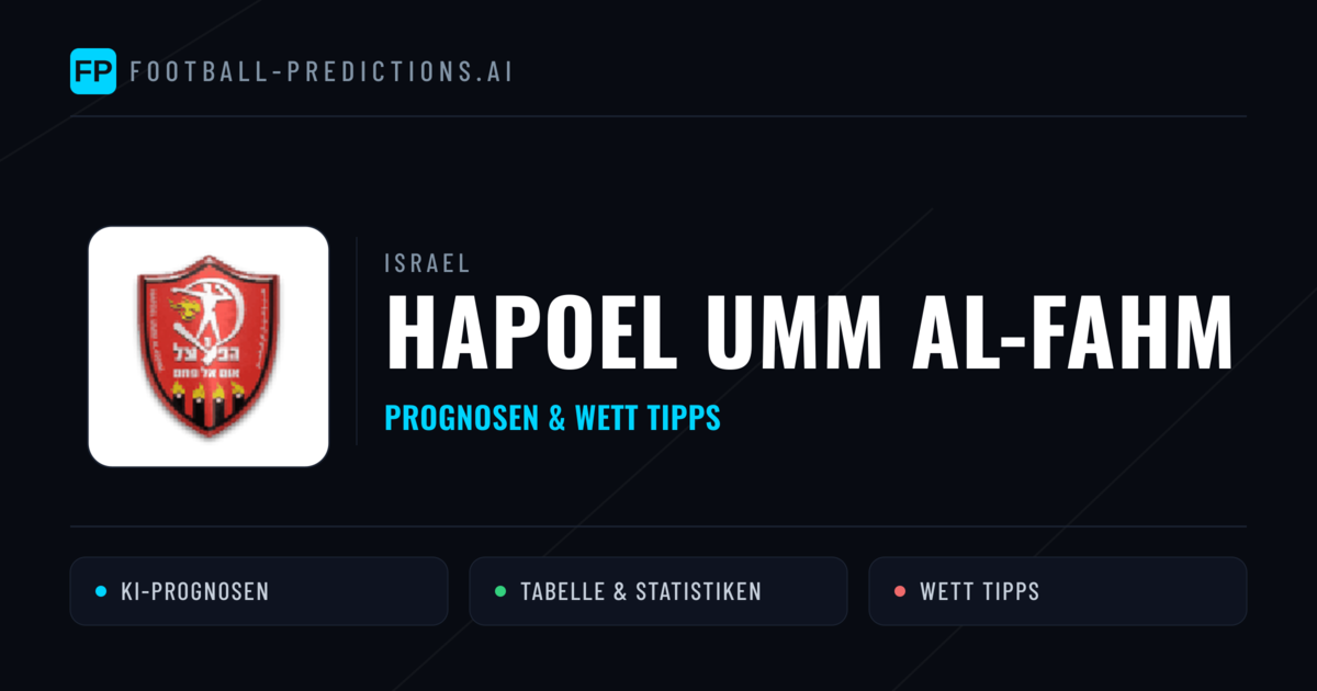 Hapoel Umm al-Fahm Prognosen & Statistiken