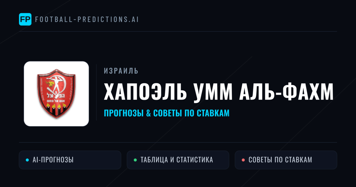 Хапоэль Умм аль-Фахм прогнозы и статистика