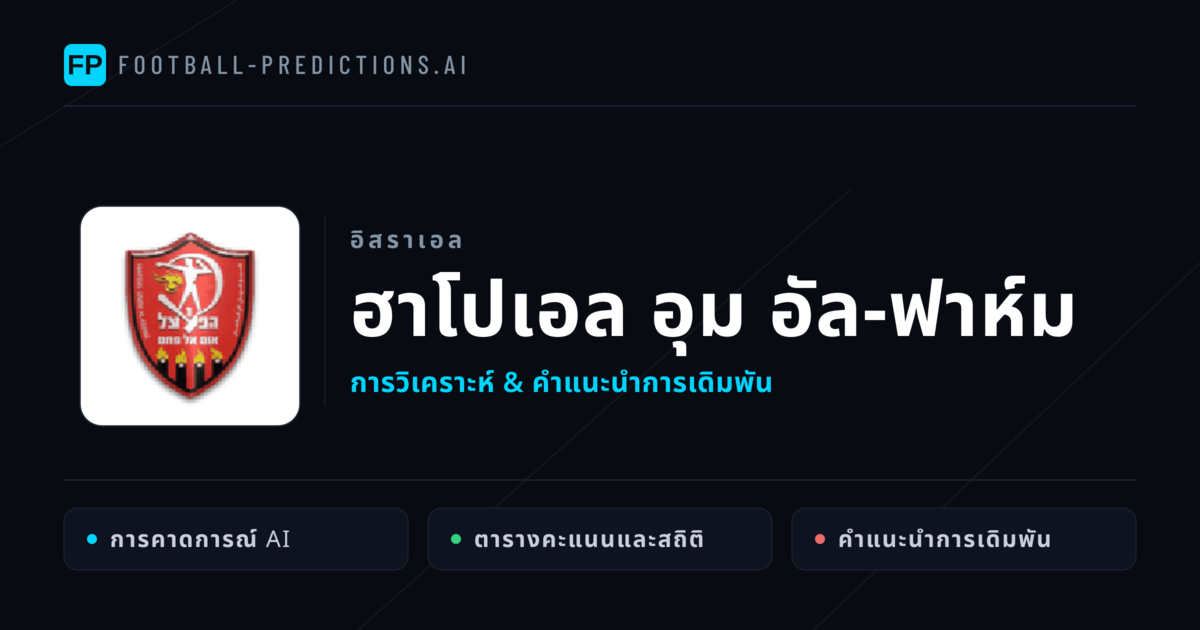 ฮาโปเอล อุม อัล-ฟาห์ม การวิเคราะห์และสถิติ