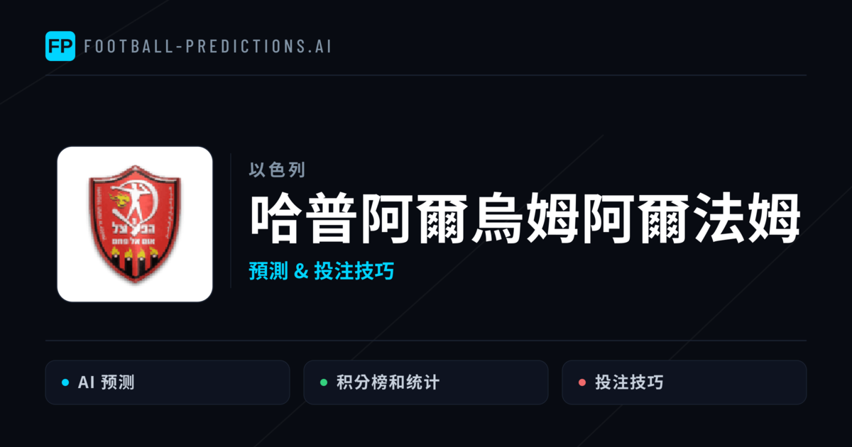 哈普阿爾烏姆阿爾法姆 運彩分析|足球預測與數據