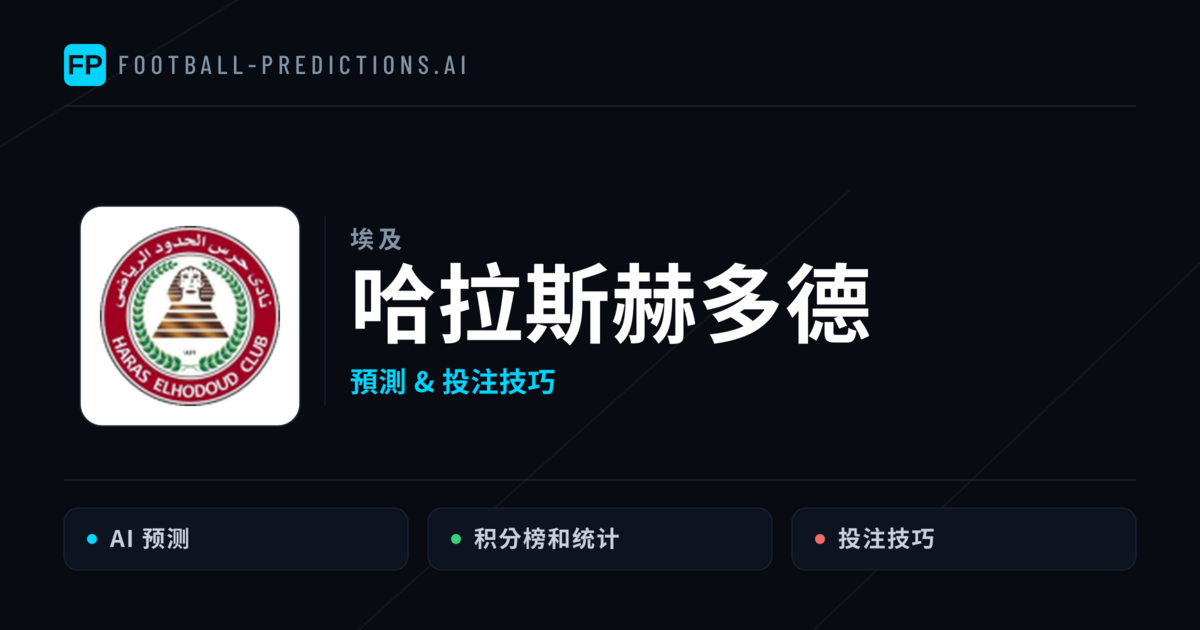 哈拉斯赫多德 運彩分析|足球預測與數據