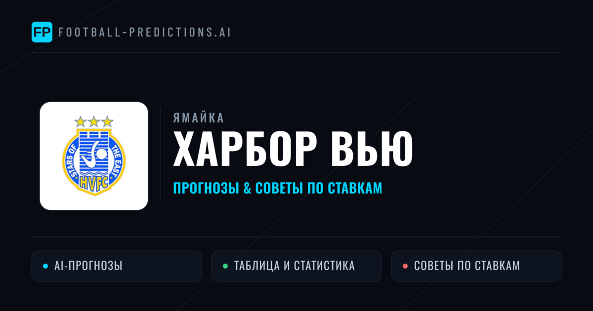 Харбор Вью прогнозы и статистика