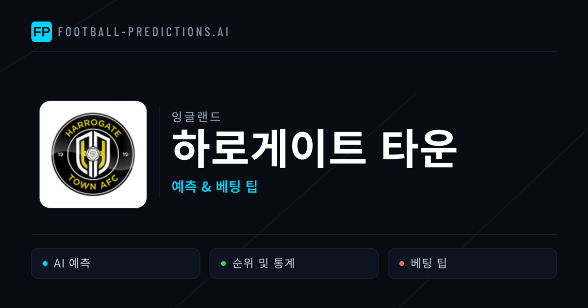 하로게이트 타운 축구 예측 & 통계