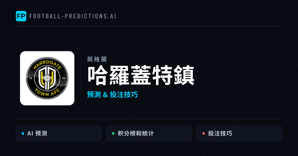 哈羅蓋特鎮 運彩分析|足球預測與數據