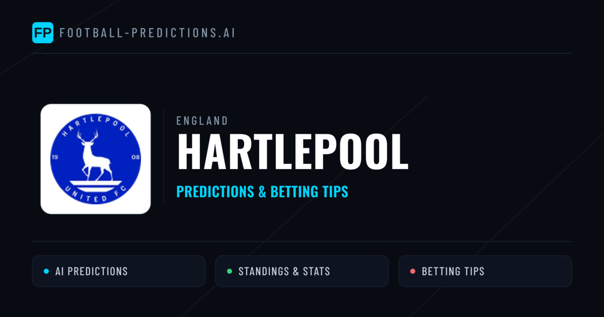 Hartlepool Predictions & Stats