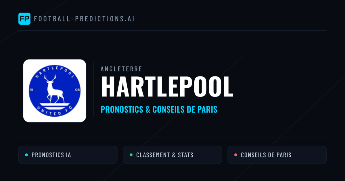 Hartlepool Pronostics & Statistiques
