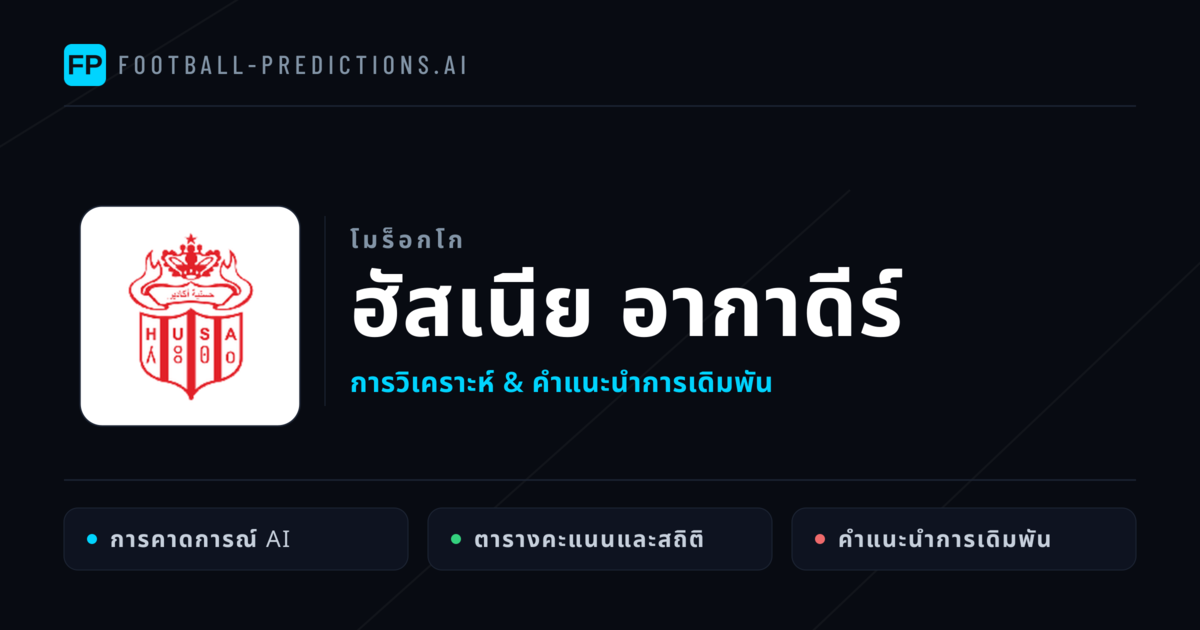 ฮัสเนีย อากาดีร์ การวิเคราะห์และสถิติ