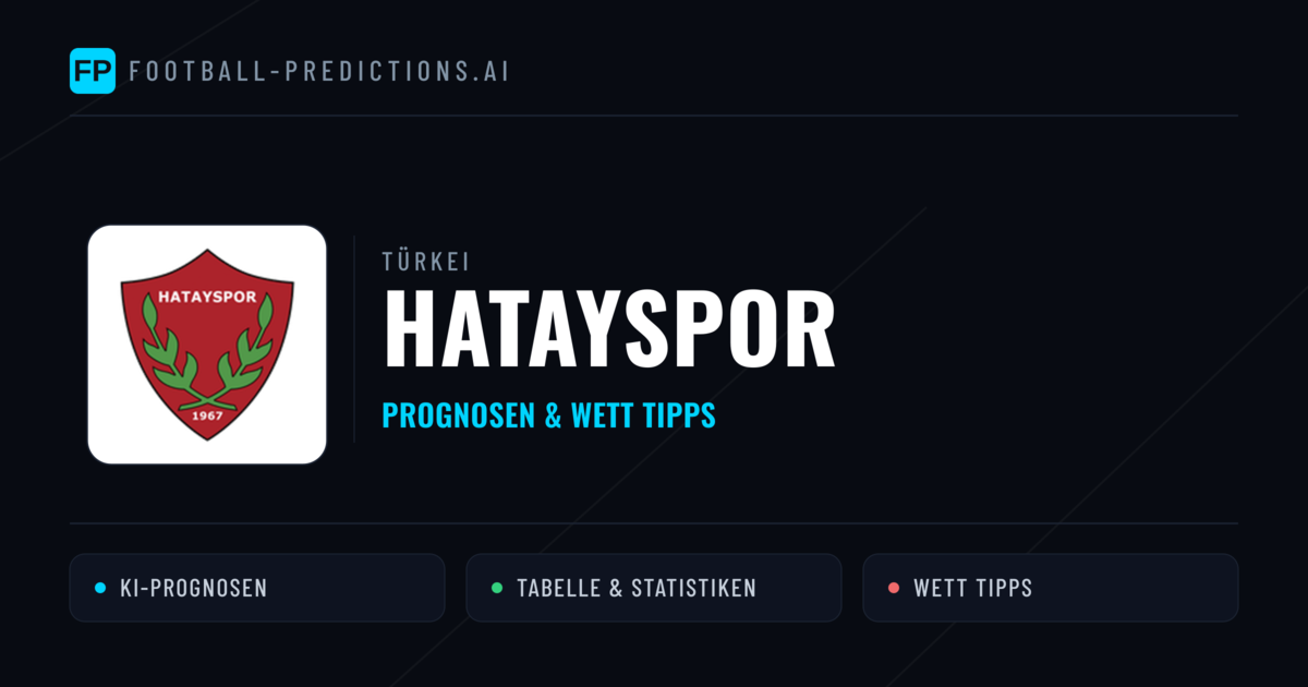 Hatayspor Prognosen & Statistiken