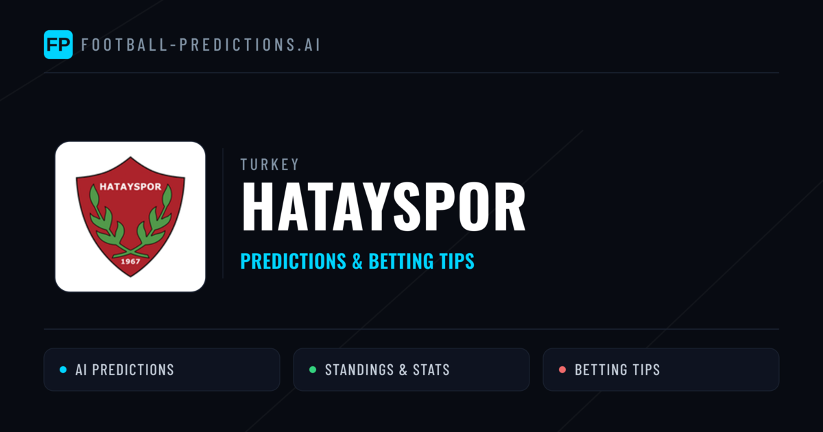 Hatayspor Predictions & Stats