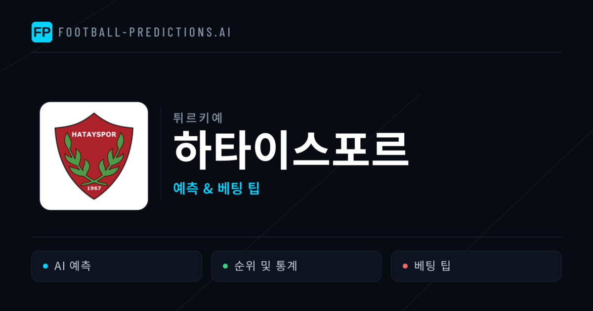 하타이스포르 축구 예측 & 통계