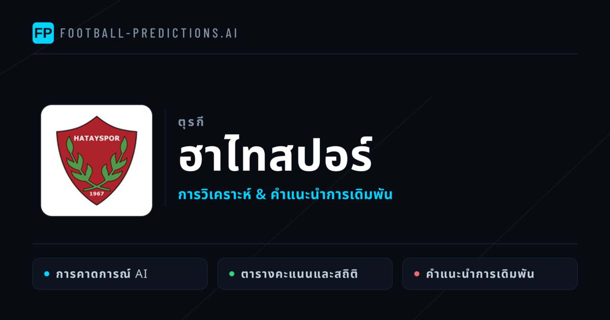 ฮาไทสปอร์ การวิเคราะห์และสถิติ