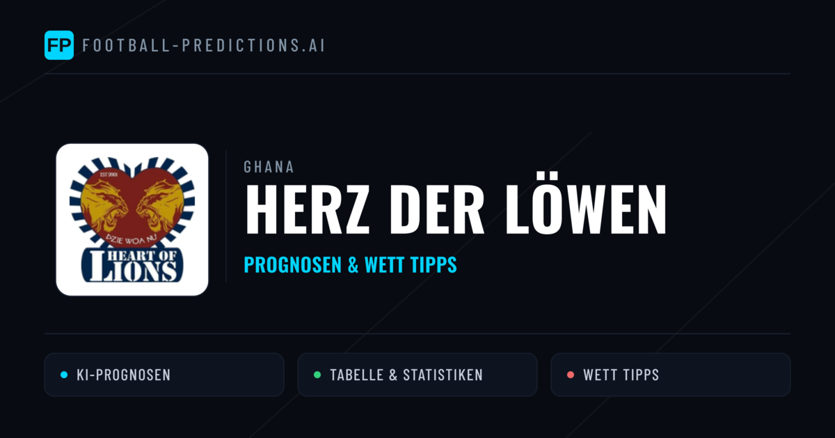 Herz der Löwen Prognosen & Statistiken