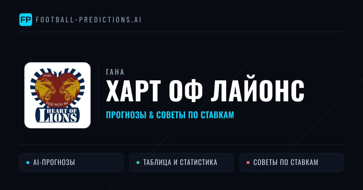 Харт оф Лайонс прогнозы и статистика