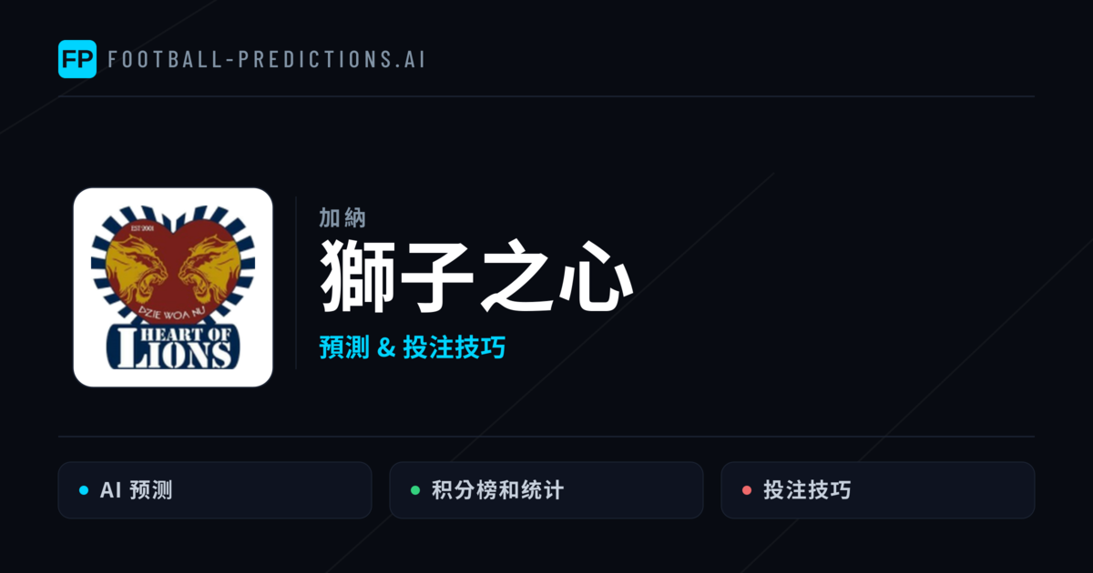 獅子之心 運彩分析｜足球預測與數據