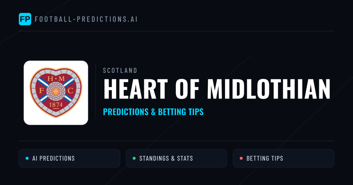 Heart Of Midlothian Predictions & Stats