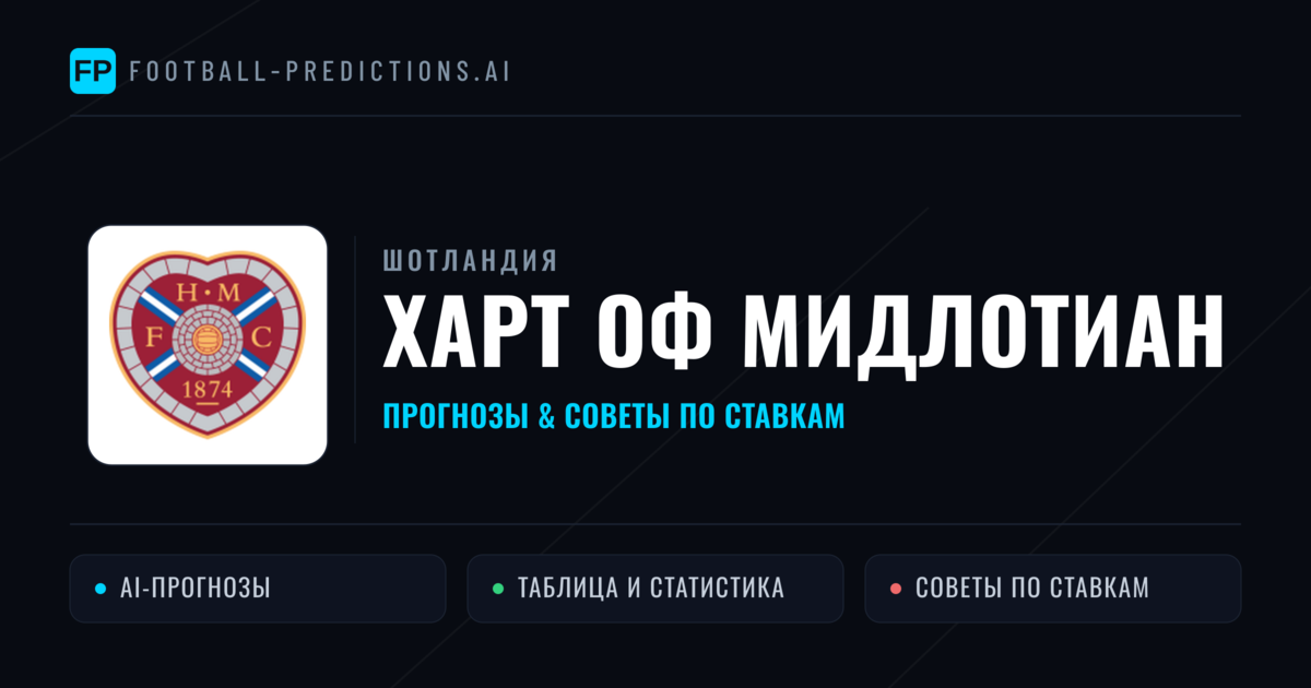 Харт оф Мидлотиан прогнозы и статистика