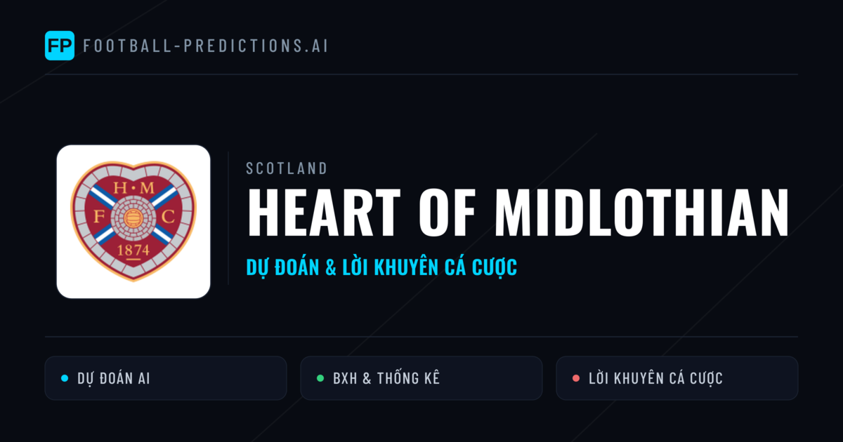Heart of Midlothian Dự đoán & Thống kê