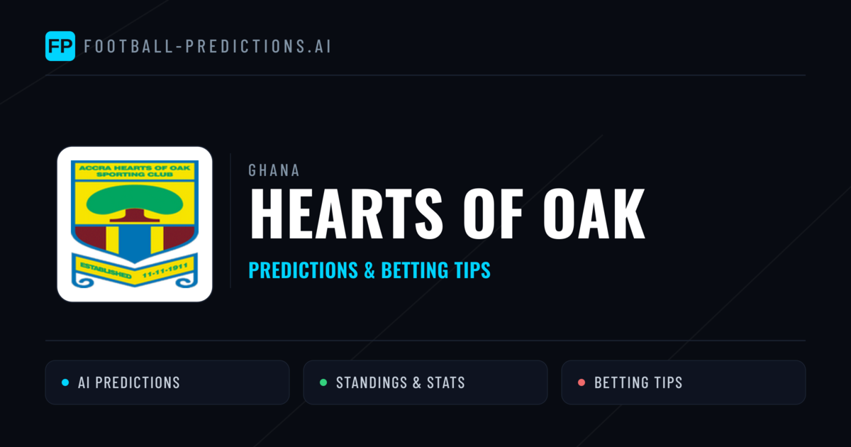 Hearts of Oak Predictions & Stats