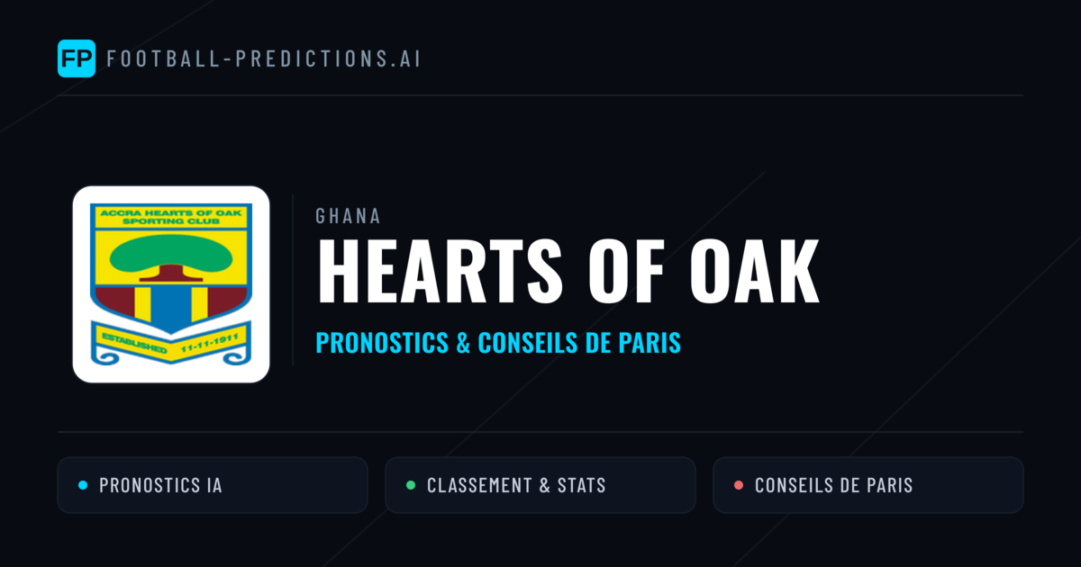 Hearts of Oak Pronostics & Statistiques