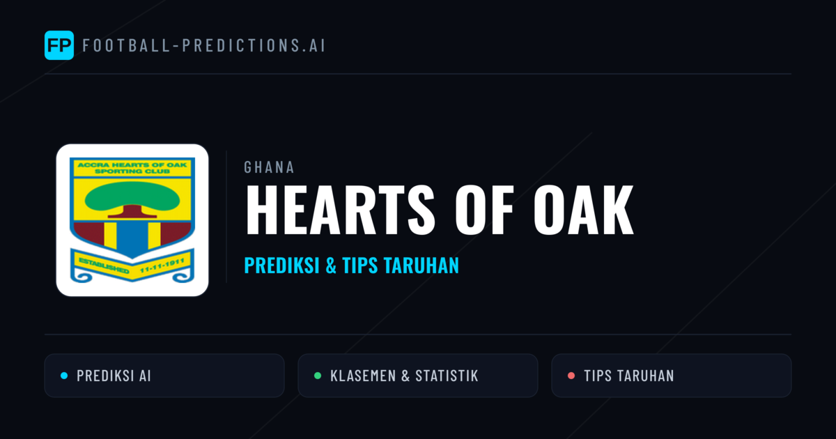 Hearts of Oak Prediksi & Statistik Piala Dunia