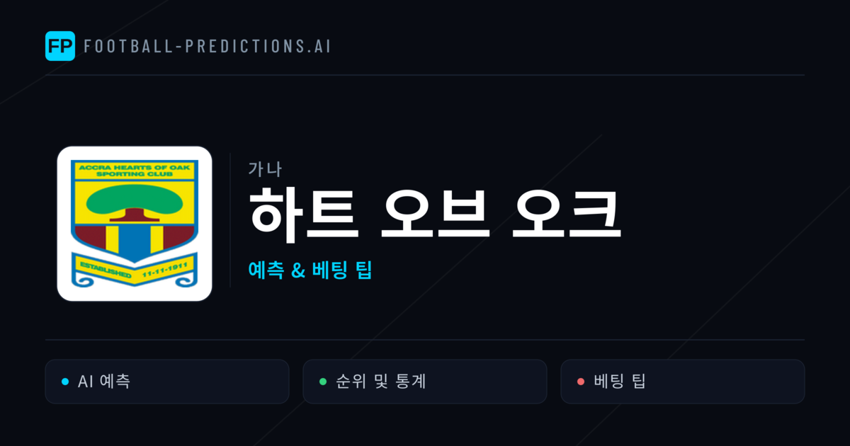 하트 오브 오크 축구 예측 & 통계