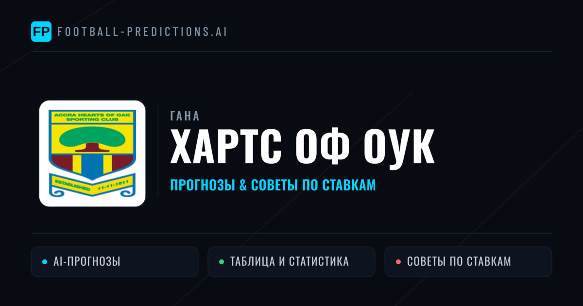 Хартс оф Оук прогнозы и статистика
