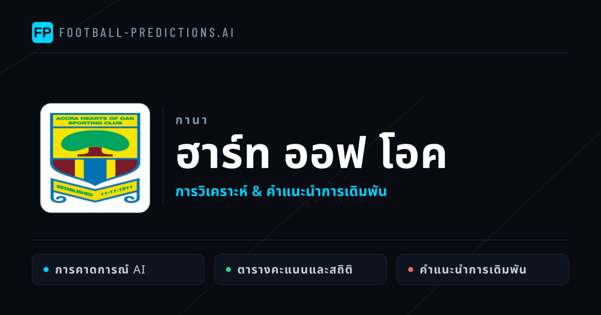 ฮาร์ท ออฟ โอค การวิเคราะห์และสถิติ