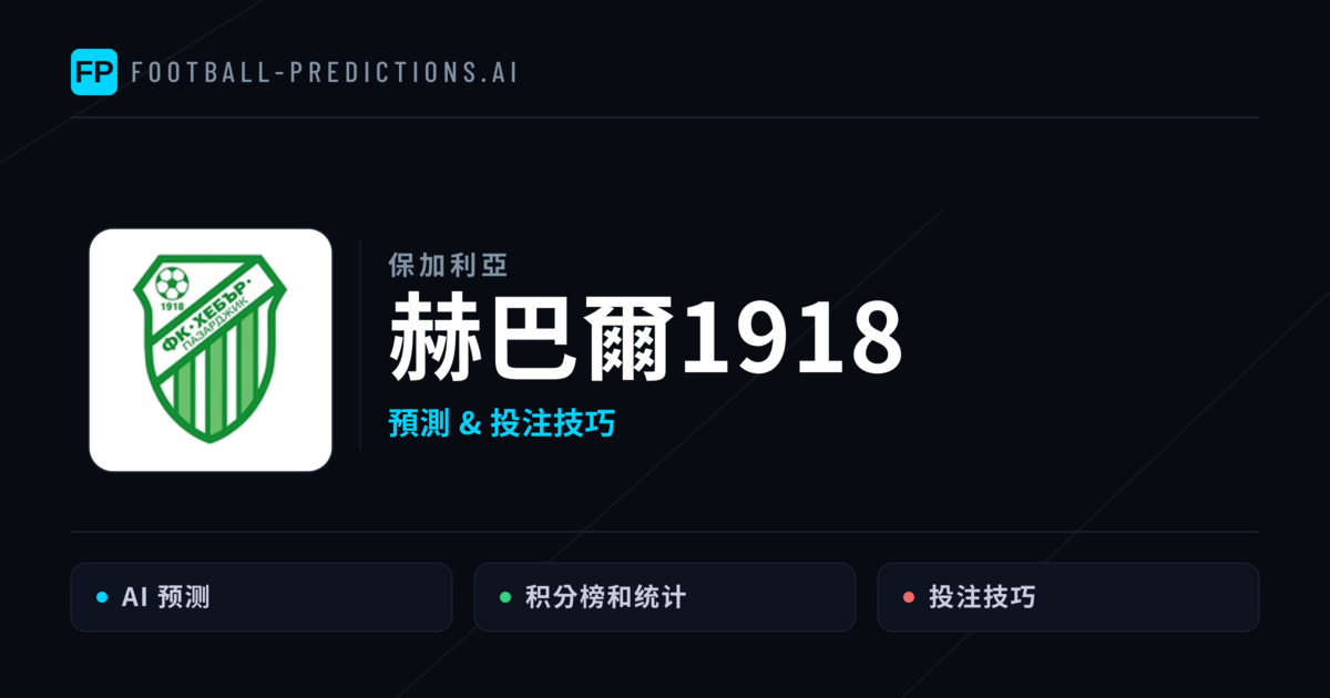 赫巴爾1918 運彩分析|足球預測與數據