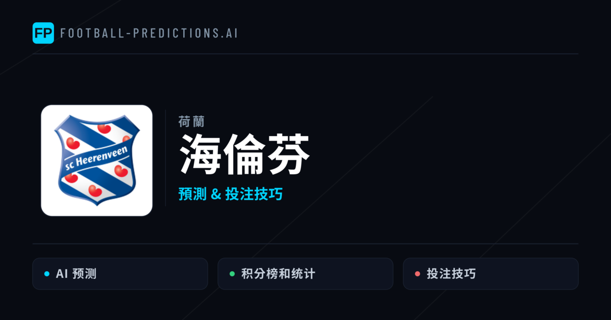 海倫芬 運彩分析｜足球預測與數據