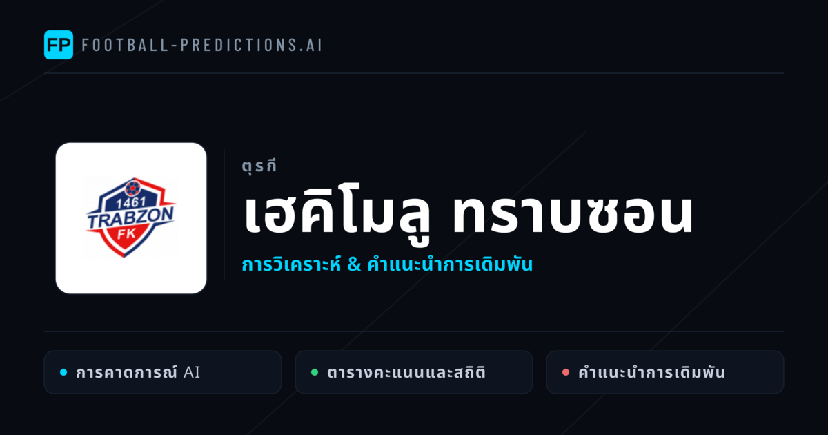 เฮคิโมลู ทราบซอน การวิเคราะห์และสถิติ
