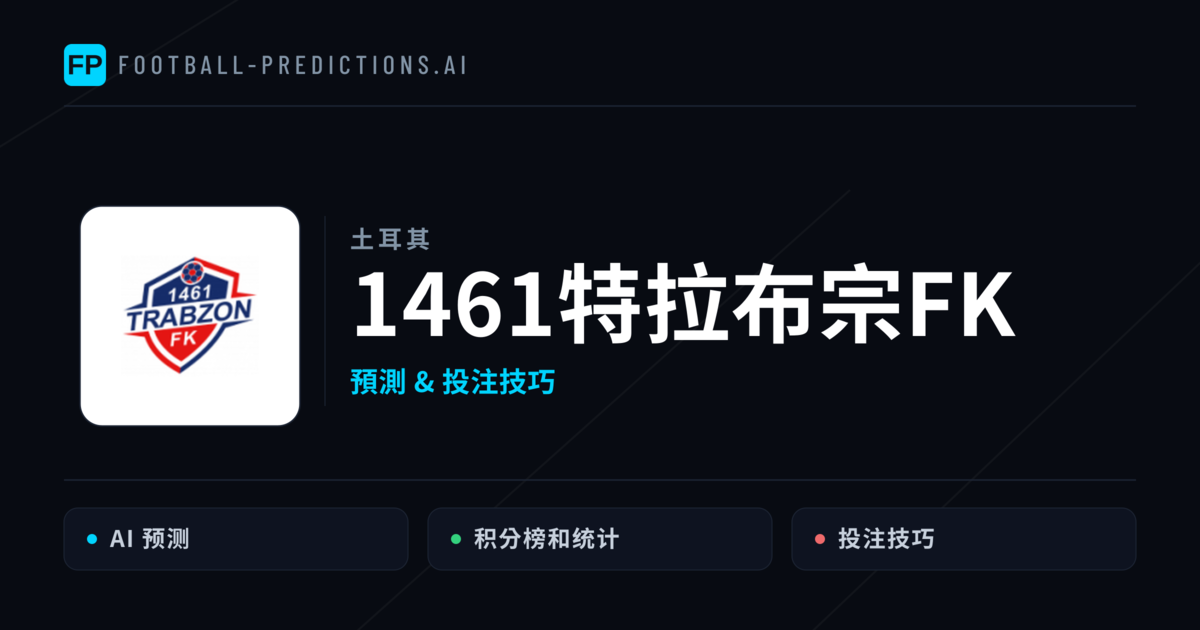 1461特拉布宗FK 運彩分析|足球預測與數據