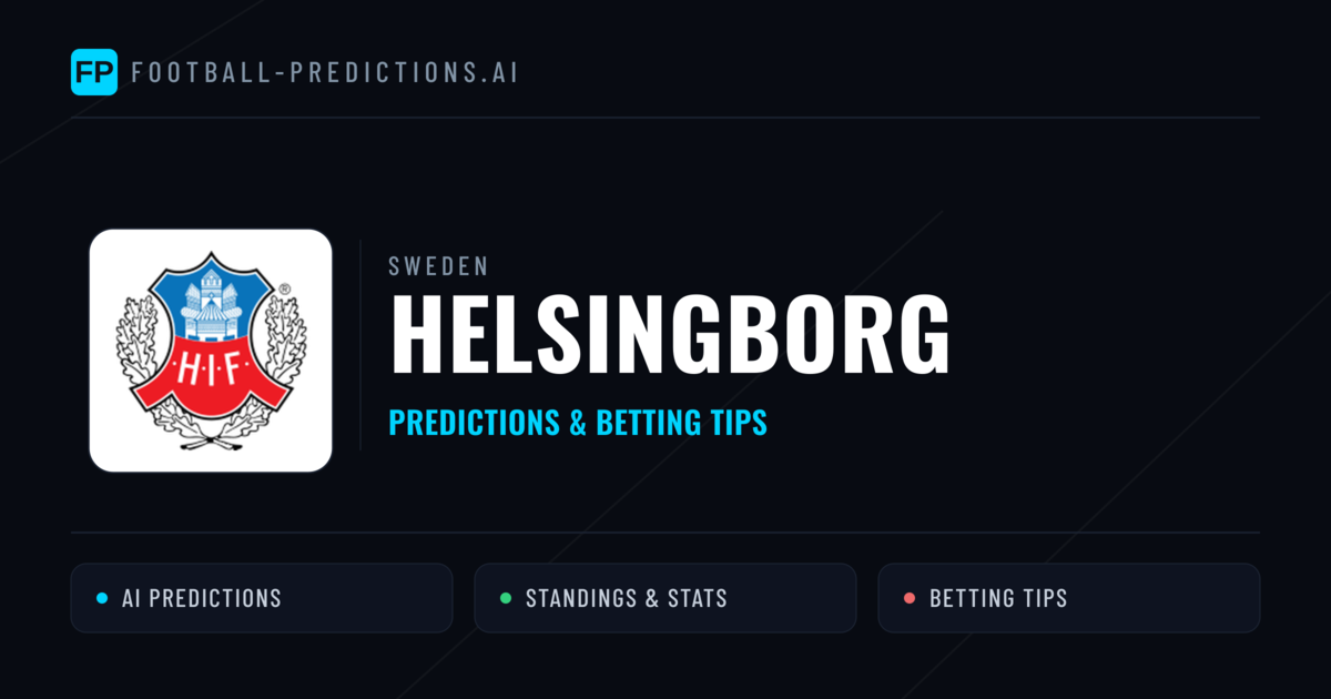 Helsingborg Predictions & Stats