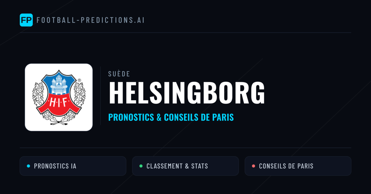 Helsingborg Pronostics & Statistiques