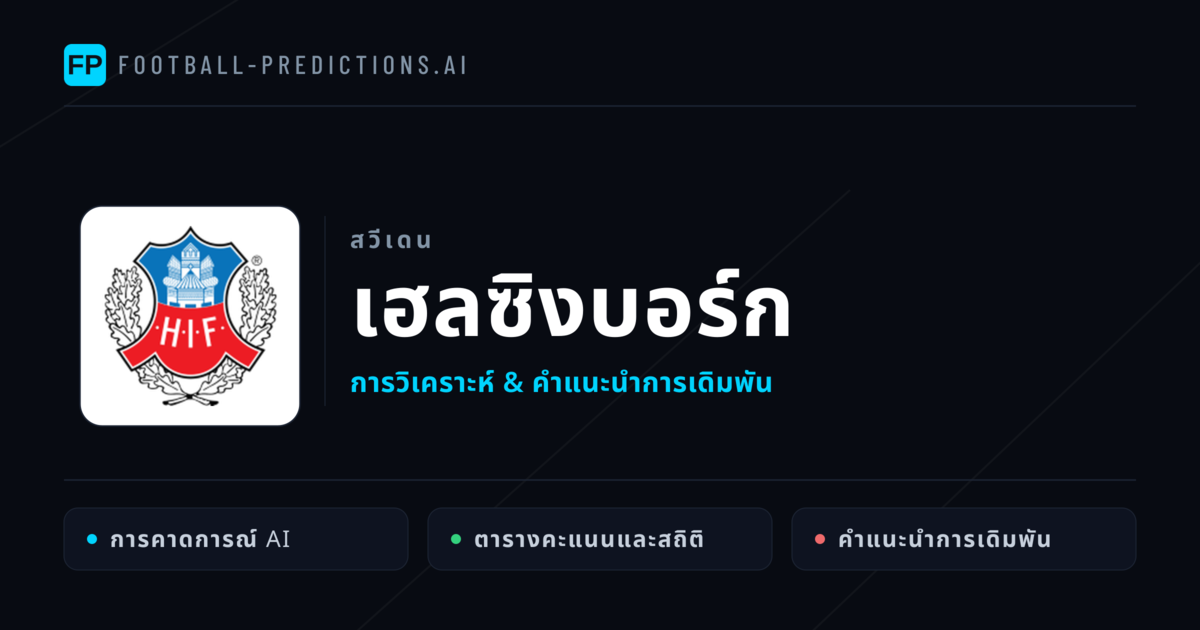 เฮลซิงบอร์ก การวิเคราะห์และสถิติ