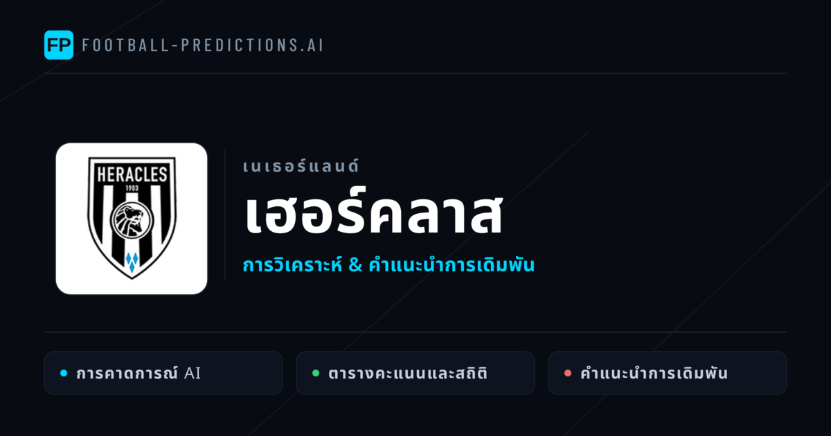 เฮอร์คลาส การวิเคราะห์และสถิติ