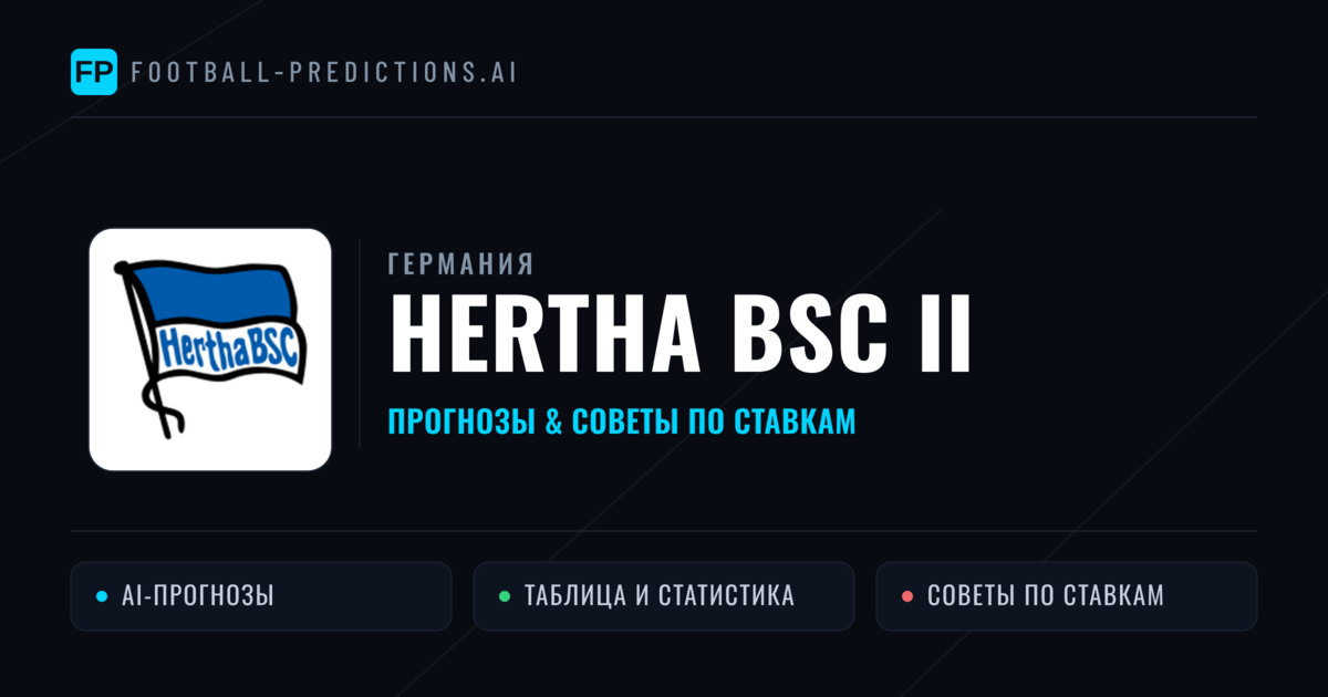 Hertha BSC II прогнозы и статистика
