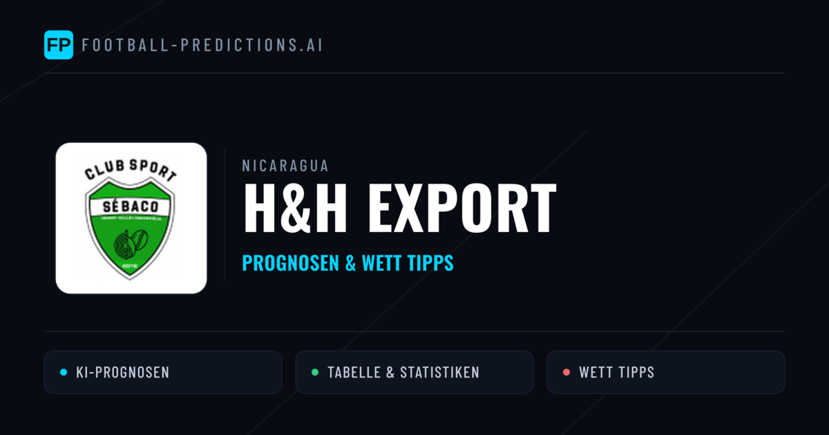 H&H Export Prognosen & Statistiken