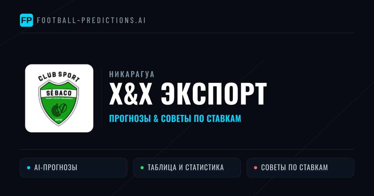 Х&Х Экспорт прогнозы и статистика