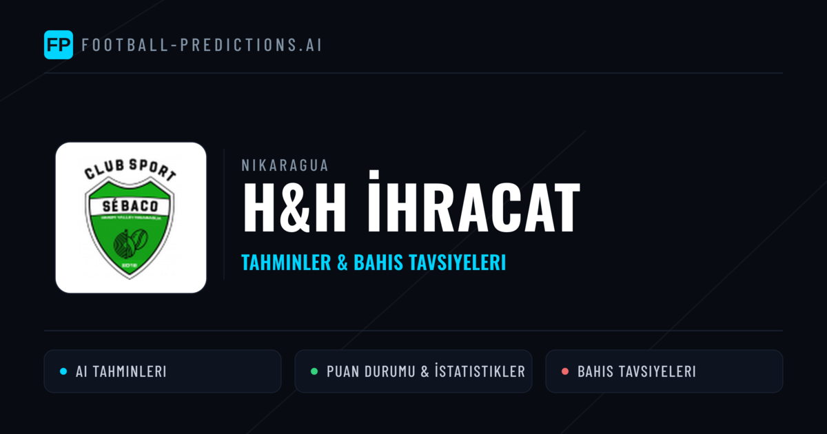 H&H İhracat Tahminleri & İstatistikler
