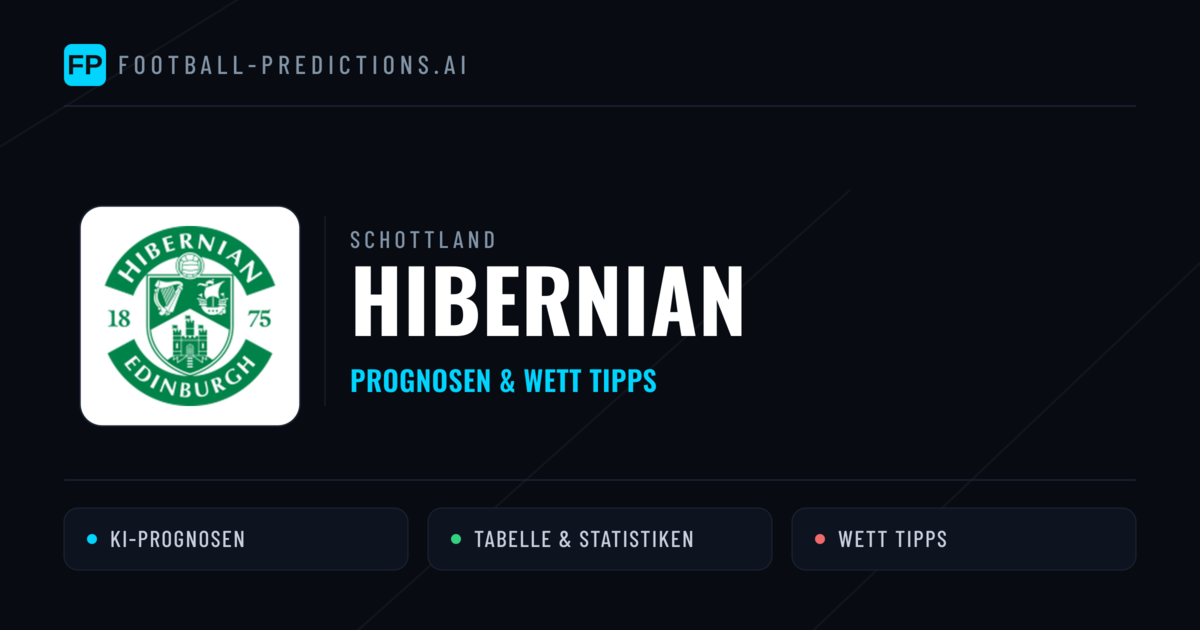 Hibernian Prognosen & Statistiken