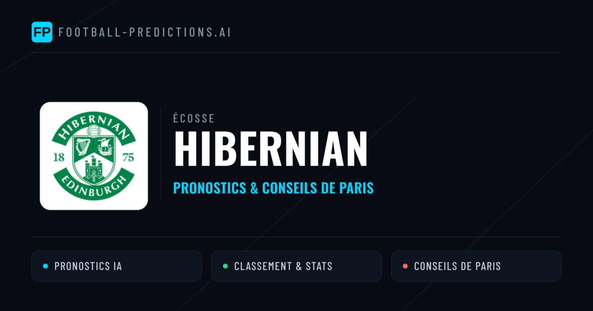 Hibernian Pronostics & Statistiques