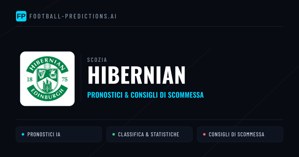 Pronostici e Statistiche Hibernian