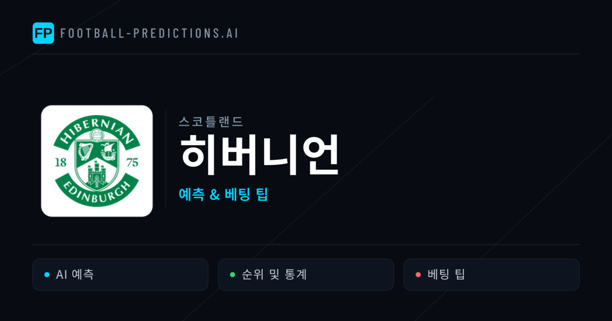 히버니언 축구 예측 & 통계