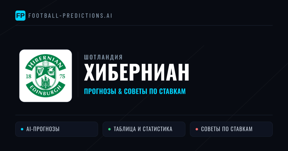 Хиберниан прогнозы и статистика