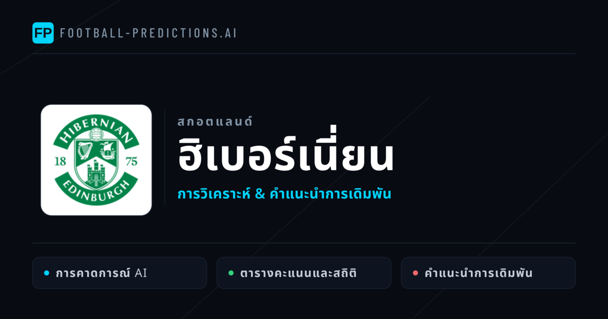 ฮิเบอร์เนี่ยน การวิเคราะห์และสถิติ