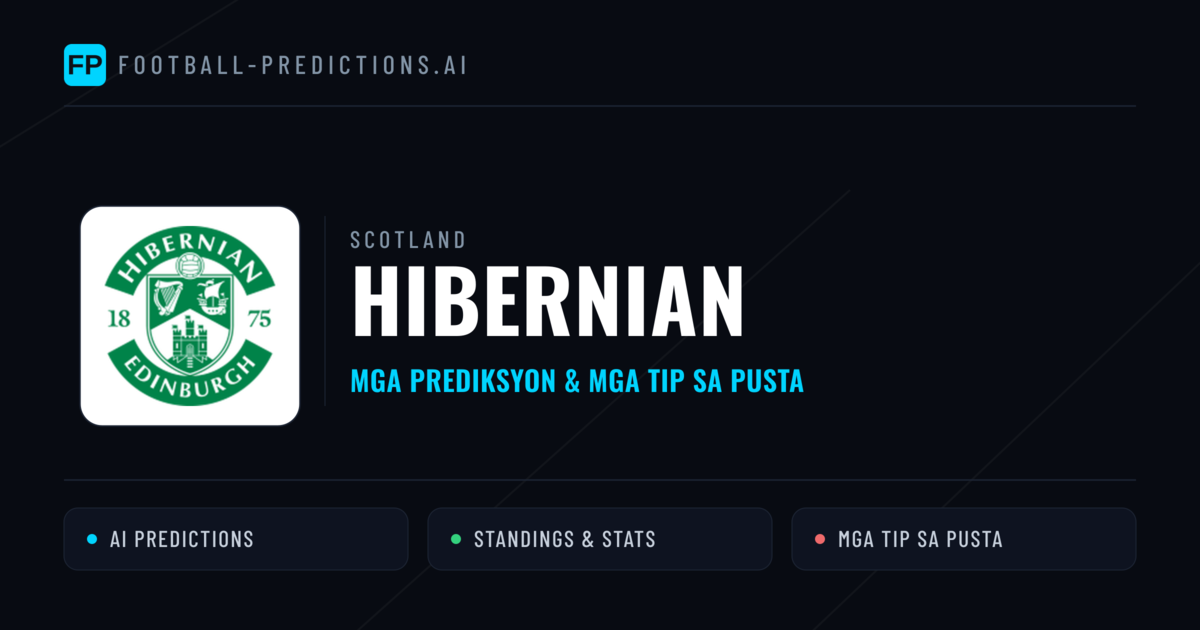 Hibernian Predictions & Stats