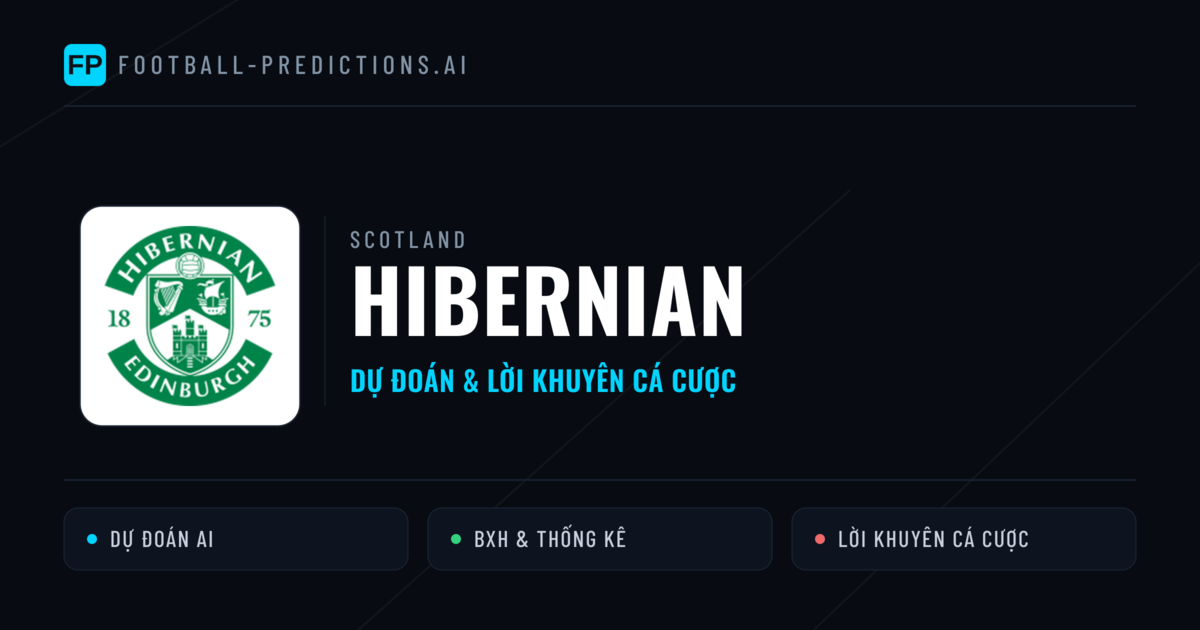 Hibernian Dự đoán & Thống kê